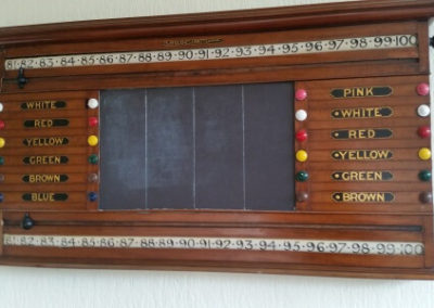 Gallery - Old Scoreboard